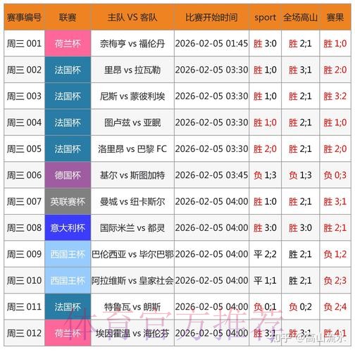 深度解析：推荐2026世界杯外围投注网站